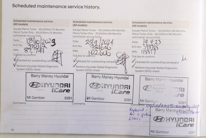 2015 Hyundai Tucson Active X