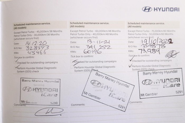 2015 Hyundai Tucson Active X