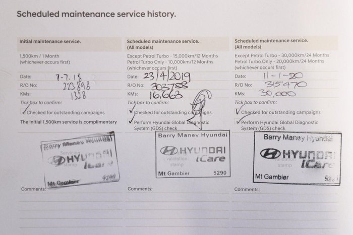 2015 Hyundai Tucson Active X