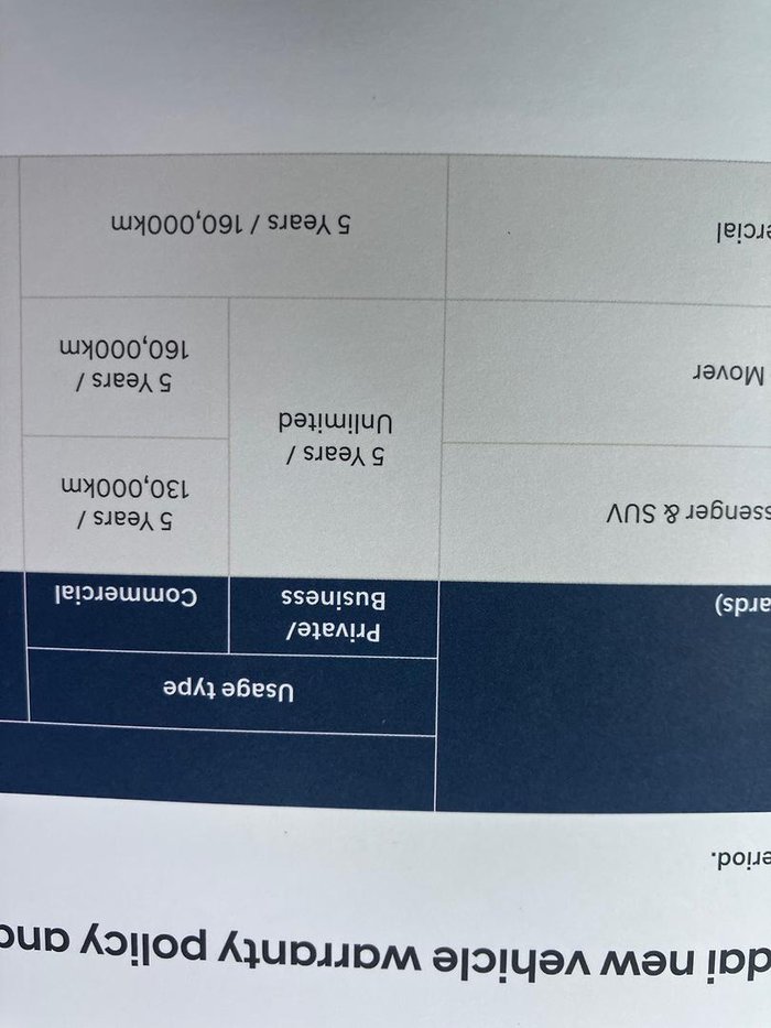 2021 Hyundai STARIA LOAD US4.V1 MY22 Creamy White
