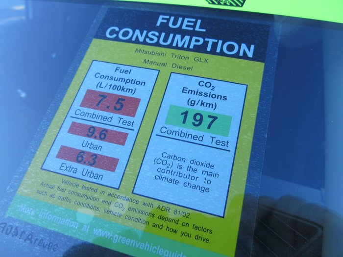 2025 Mitsubishi Triton GLX