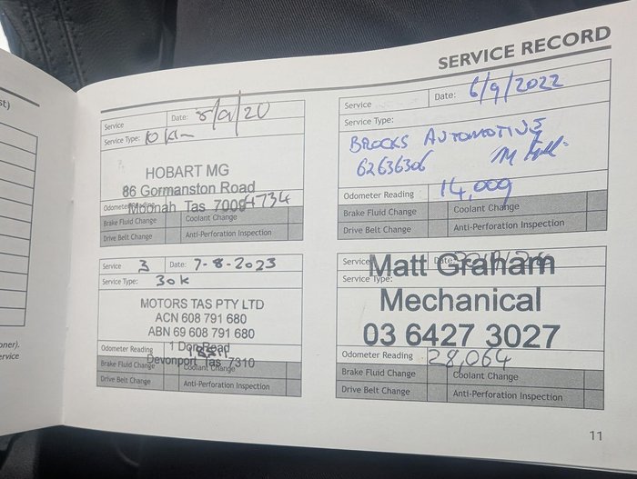 2019 MG ZS Excite AZS1 MY19 Regal Blue