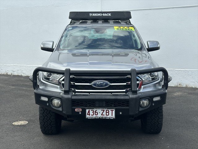 2019 Ford Everest Trend