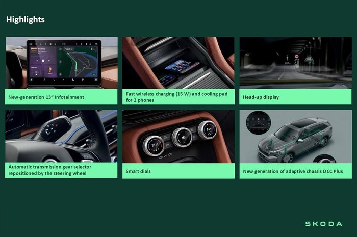 2025 SKODA Kodiaq RS