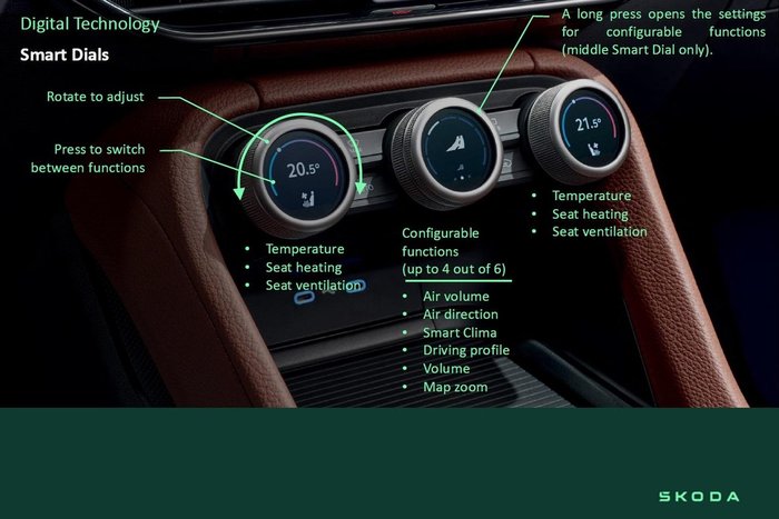 2025 SKODA Kodiaq RS