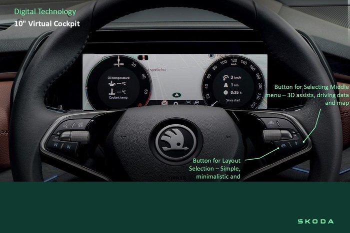 2025 SKODA Kodiaq RS