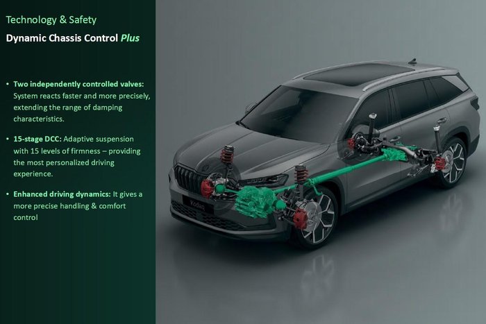 2025 SKODA Kodiaq RS