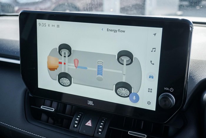 2024 Toyota RAV4 Cruiser