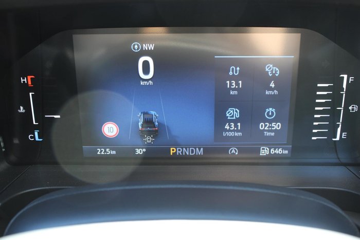 2025 Ford Everest Sport