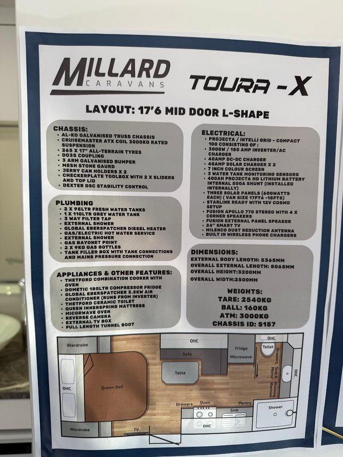 2025 Millard Toura X-At