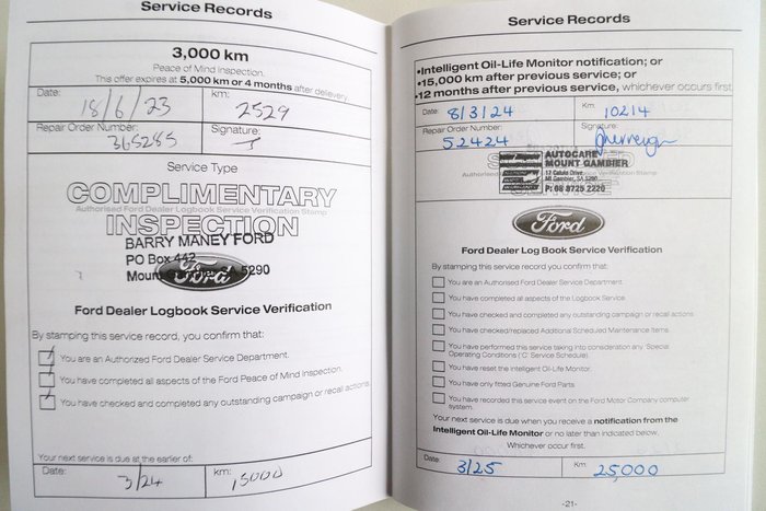 2022 Ford Mustang High Performance