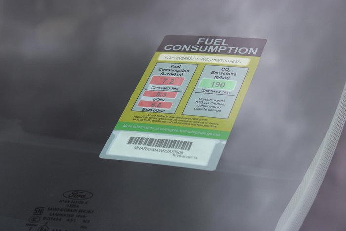 2025 Ford Everest Black Edition