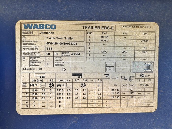 2022 Jamieson B Double Tipper Set