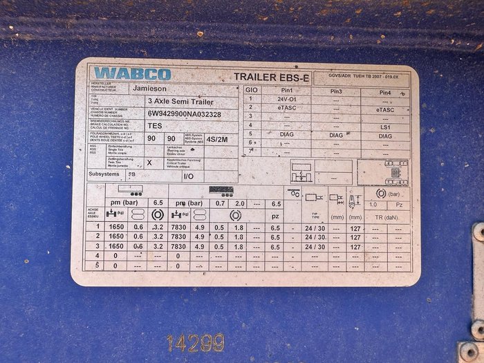 2022 Jamieson B Double Tipper Set