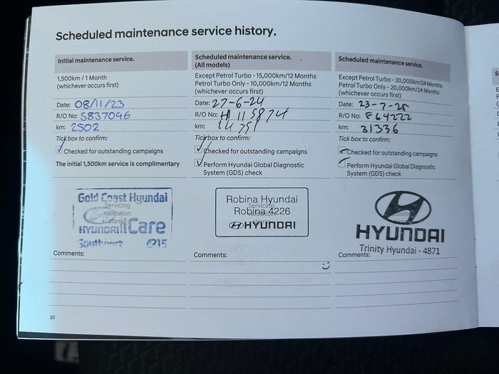 2023 Hyundai i30 PD.V4 MY23 Atlas White