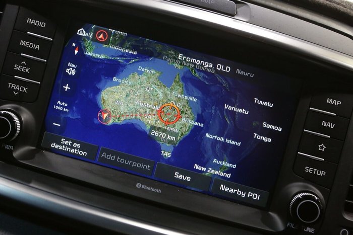 2019 Kia Sorento Sport