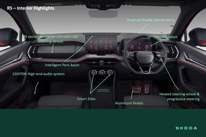 2025 SKODA Kodiaq RS