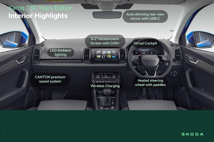 2025 SKODA Karoq 110TSI 130 Years Edition