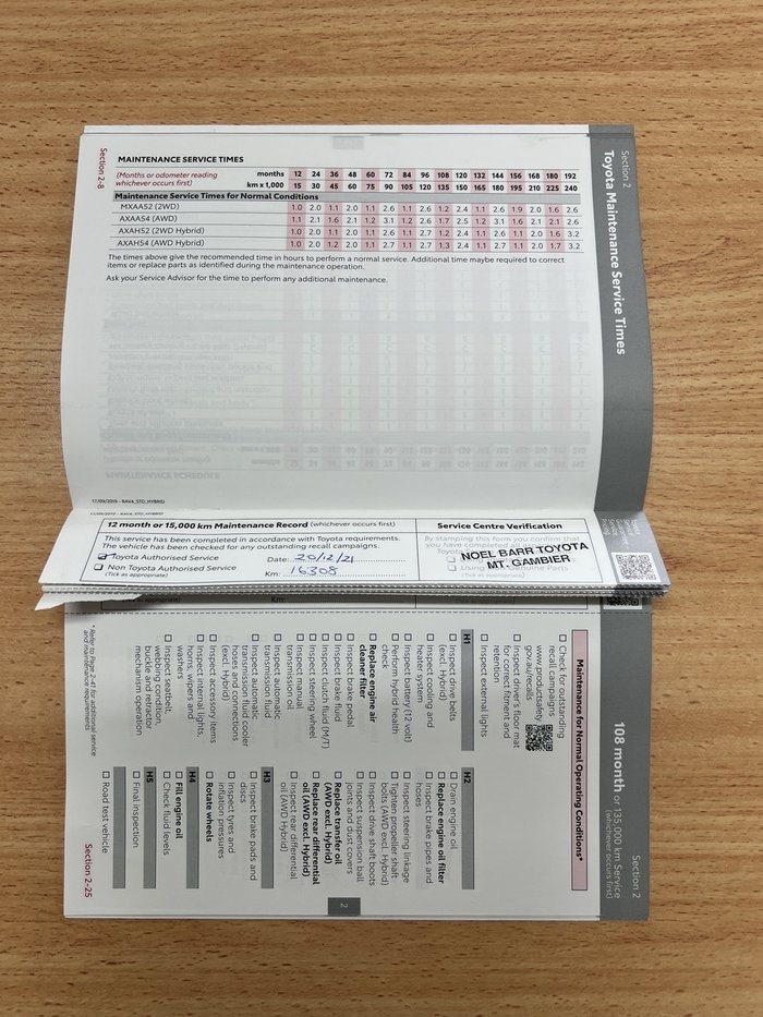 2020 Toyota RAV4 Cruiser