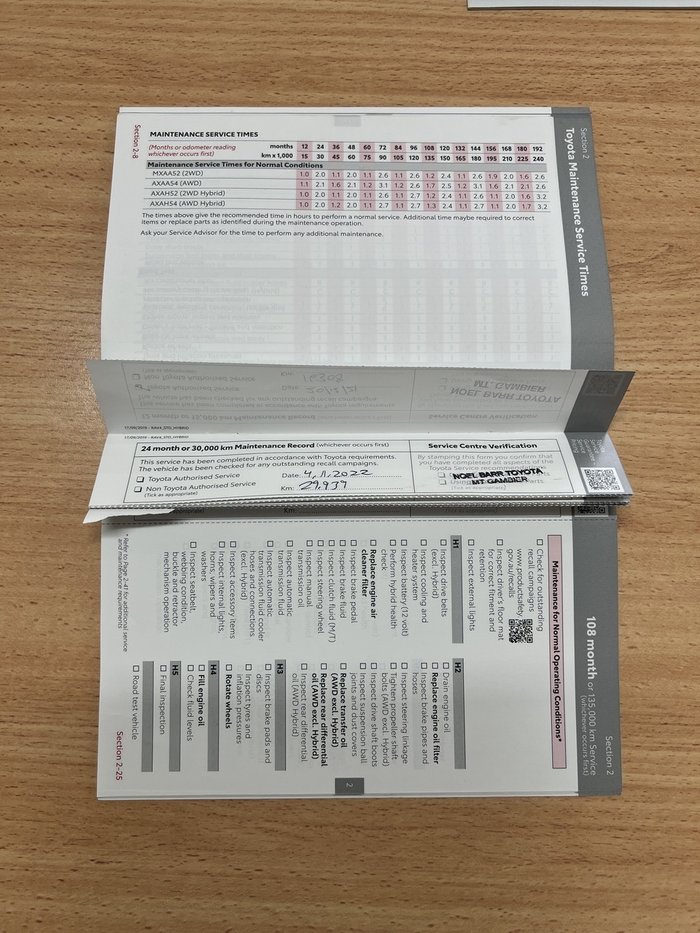 2020 Toyota RAV4 Cruiser