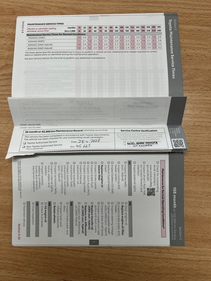 2020 Toyota RAV4 Cruiser