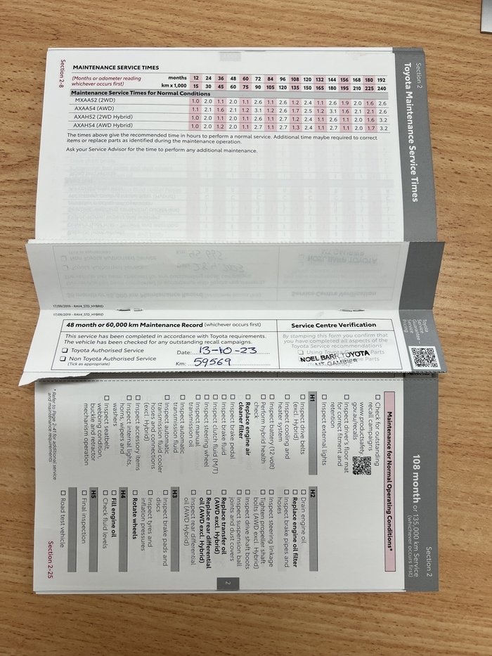 2020 Toyota RAV4 Cruiser