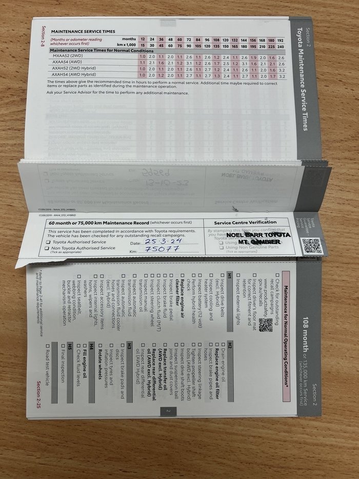 2020 Toyota RAV4 Cruiser