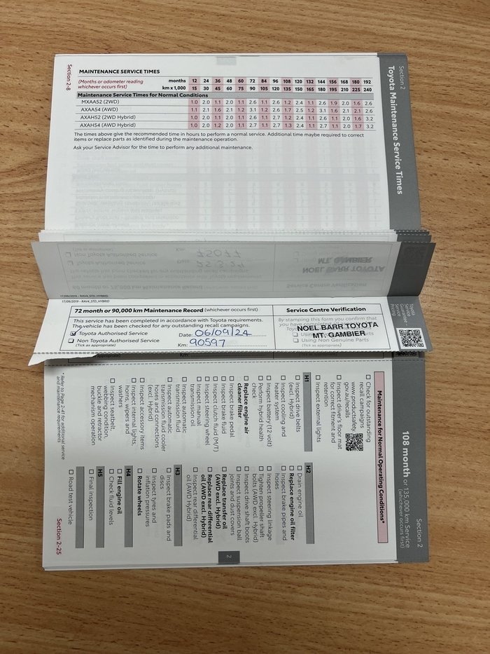 2020 Toyota RAV4 Cruiser