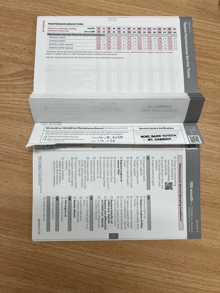 2020 Toyota RAV4 Cruiser