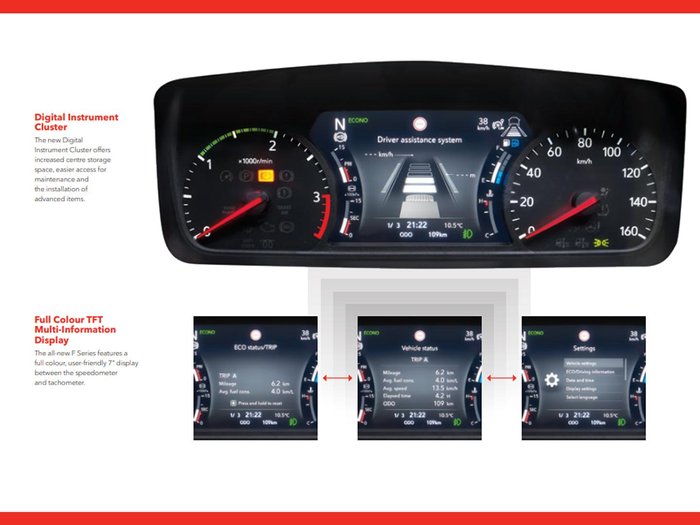 2025 Isuzu F Series FRD 110-240 AM R44