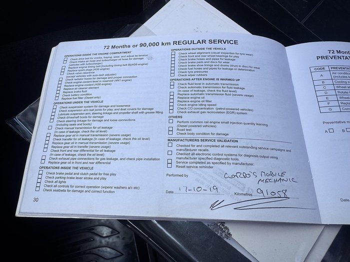 2016 Mitsubishi Triton GLS MQ MY16 4X4 Dual Range White