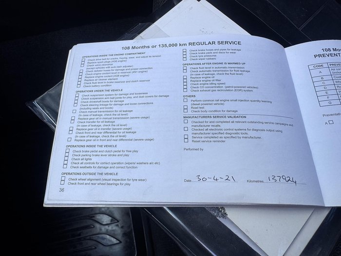 2016 Mitsubishi Triton GLS MQ MY16 4X4 Dual Range White