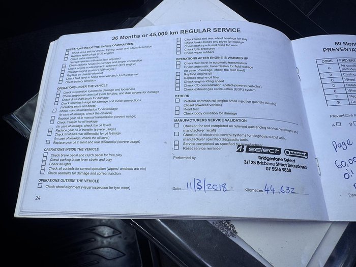 2016 Mitsubishi Triton GLS MQ MY16 4X4 Dual Range White