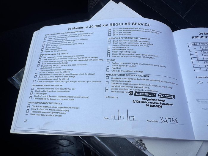 2016 Mitsubishi Triton GLS MQ MY16 4X4 Dual Range White