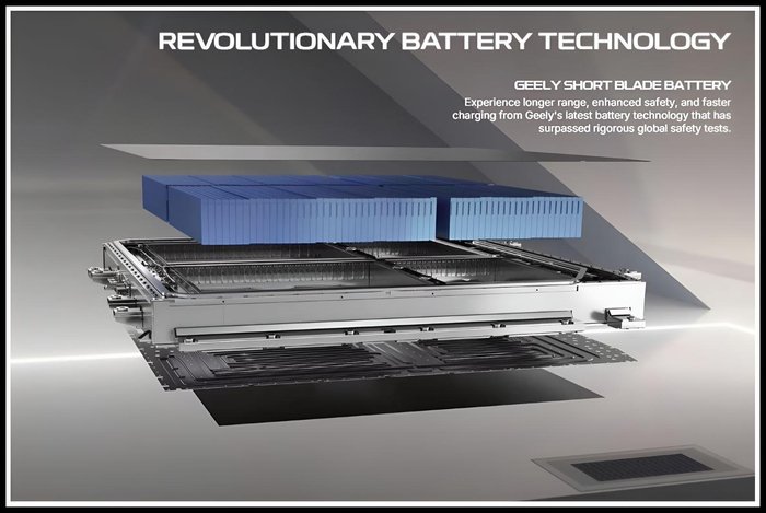 2025 Geely EX5 Complete