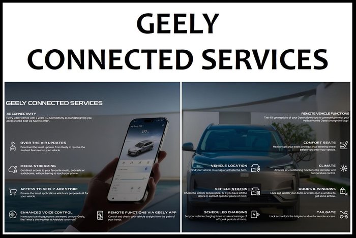 2025 Geely EX5 Complete