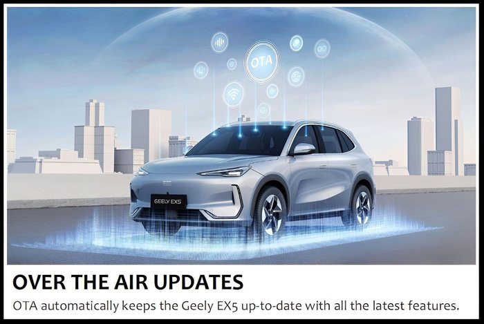 2025 Geely EX5 Inspire