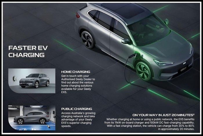 2025 Geely EX5 Inspire