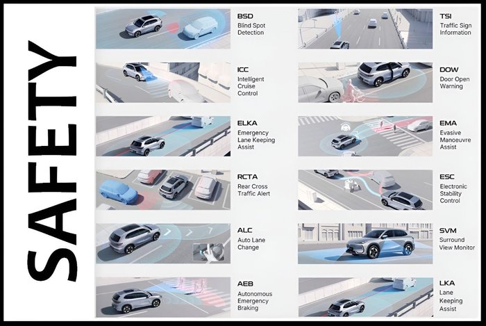 2025 Geely EX5 Inspire