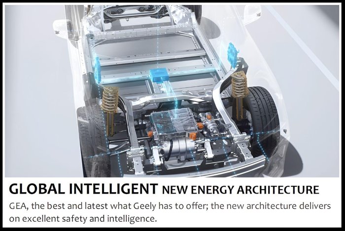 2025 Geely EX5 Inspire