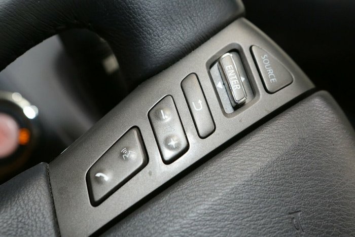 2022 Nissan Patrol Ti