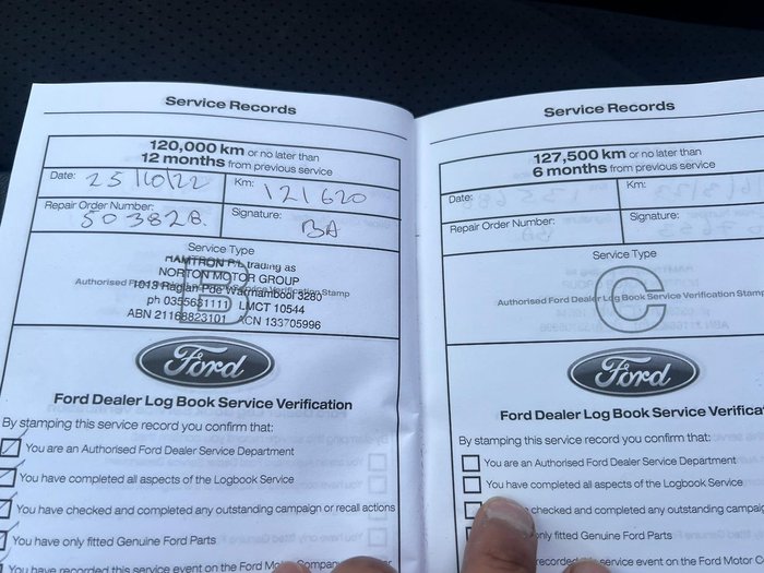 2019 Ford Endura ST-Line CA MY19 AWD Magnetic