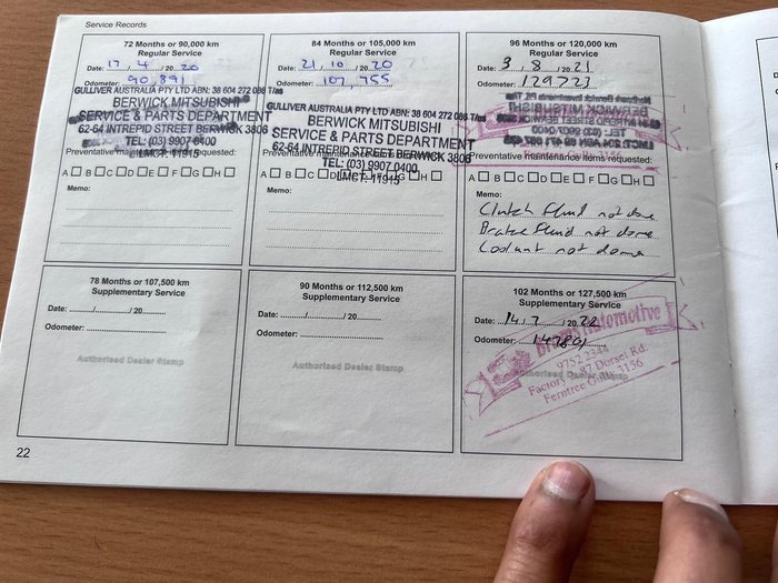 2017 Mitsubishi Triton GLX+ MQ MY17 4X4 Dual Range Titanium