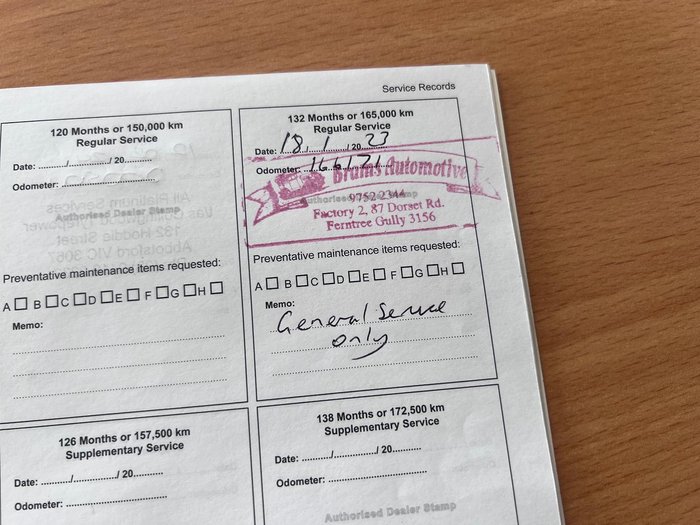 2017 Mitsubishi Triton GLX+ MQ MY17 4X4 Dual Range Titanium