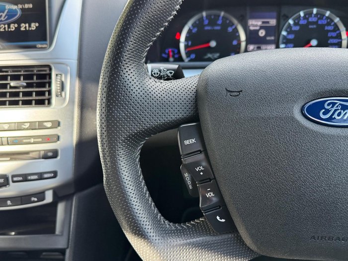 2015 Ford Falcon XR8