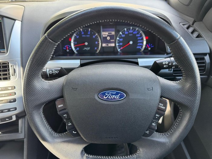 2015 Ford Falcon XR8