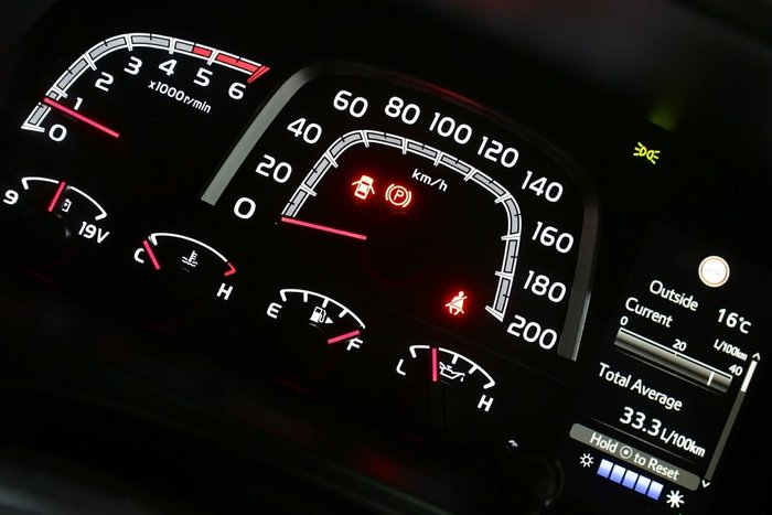 2025 Toyota Landcruiser GXL