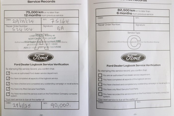 2021 Ford Everest Sport