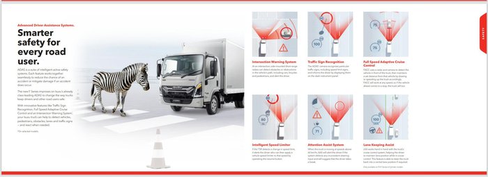 2026 Isuzu F Series
