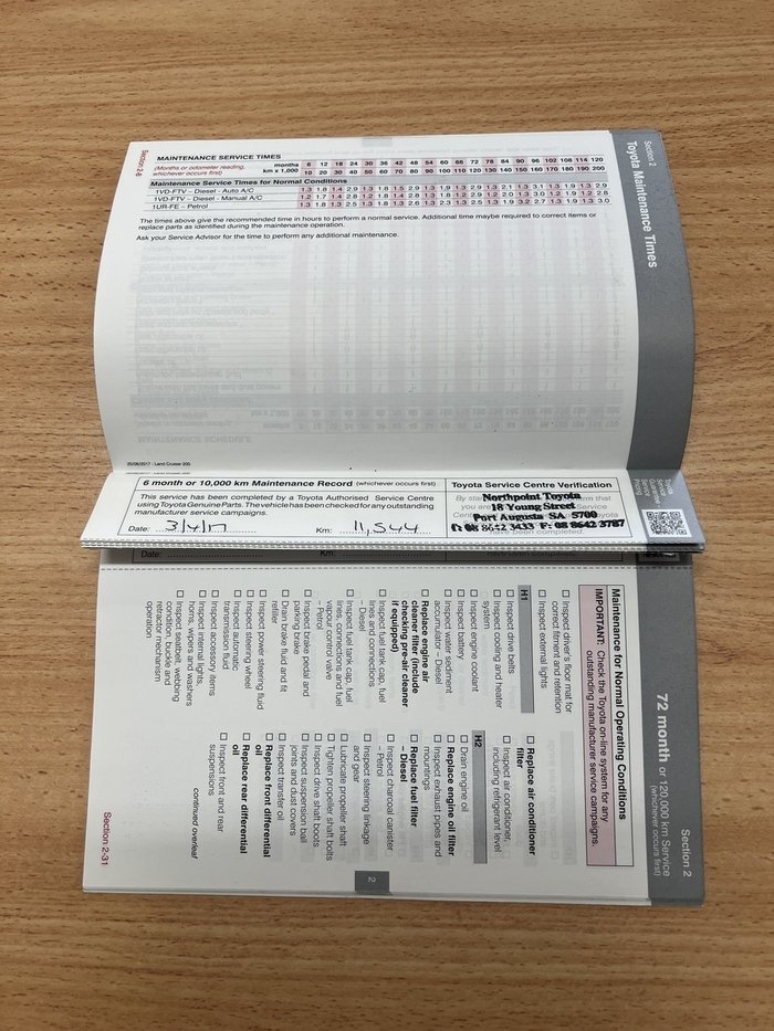 2016 Toyota Landcruiser VX